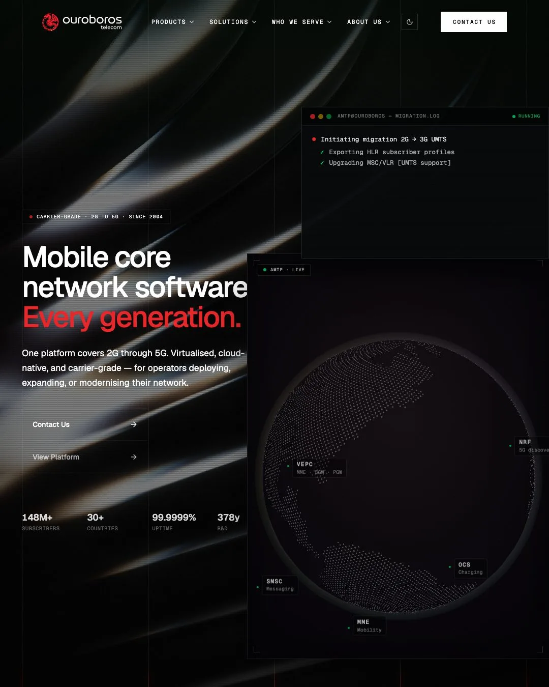 Ouroboros Telecom website